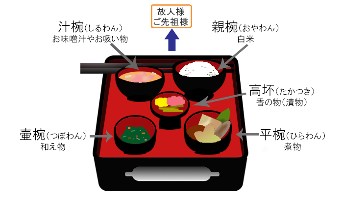 ダウンロード (4)